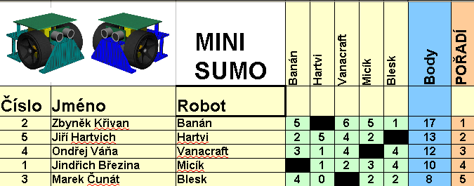 mini_sumo_kra_675